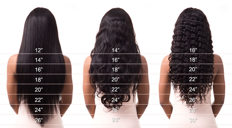 hair-length-chart